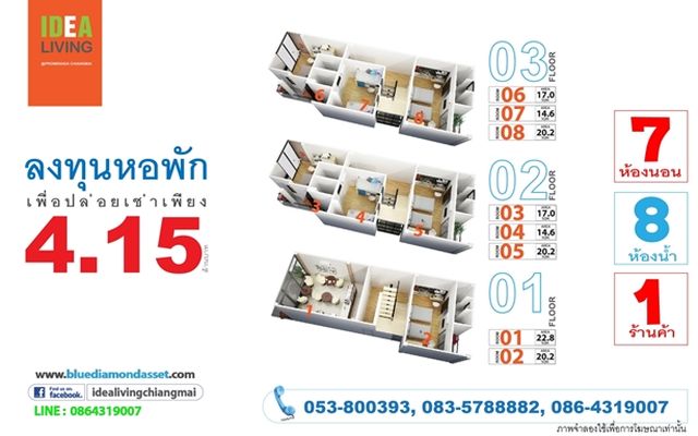 หอพัก เพื่อการลงทุน 10 ปีคืนทุน อ.เมือง เชียงใหม่