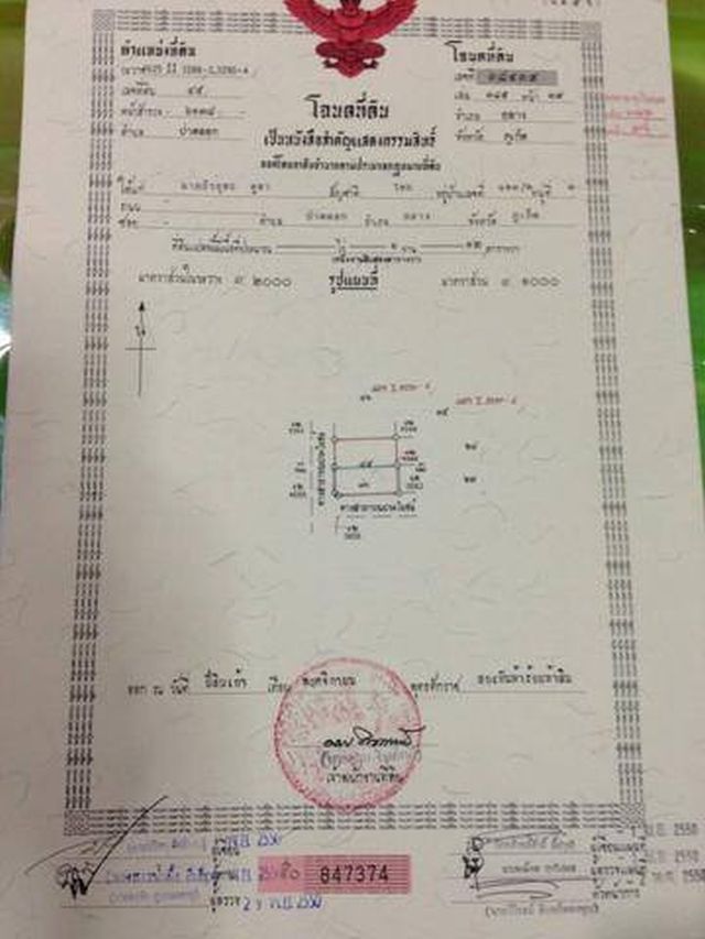 ขายที่ดินราคาถูกๆ