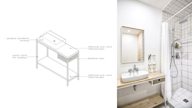 Built-all furniture Built in phuket