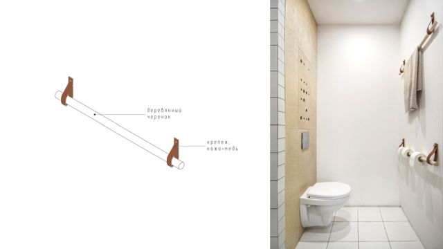 Built-all furniture Built in phuket