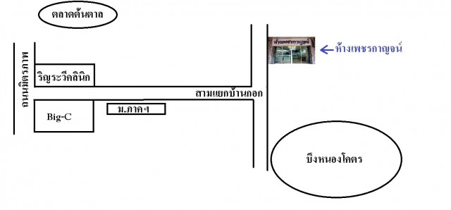 แหวนเพชร ห้างเพชรกาญจน์ ราคาส่ง