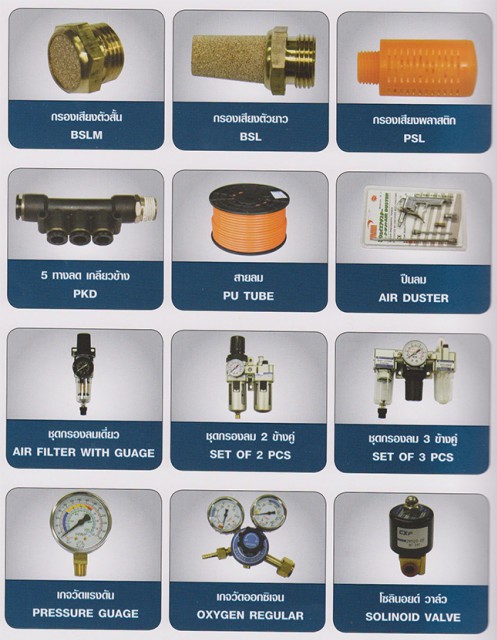 จำหน่ายวาล์วอุตสาหกรรม หน้าแปลน ข้องอ ข้อต่อ ปลีก-ส่ง
