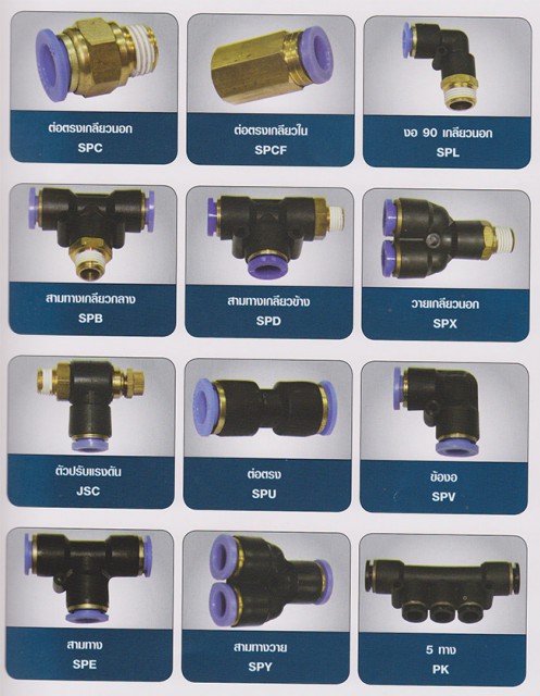 จำหน่ายวาล์วอุตสาหกรรม หน้าแปลน ข้องอ ข้อต่อ ปลีก-ส่ง