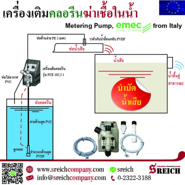 เตรียมโรงแรมเป็นโรงพยาบาลสนาม รองรับผู้ป่วย COVID-19