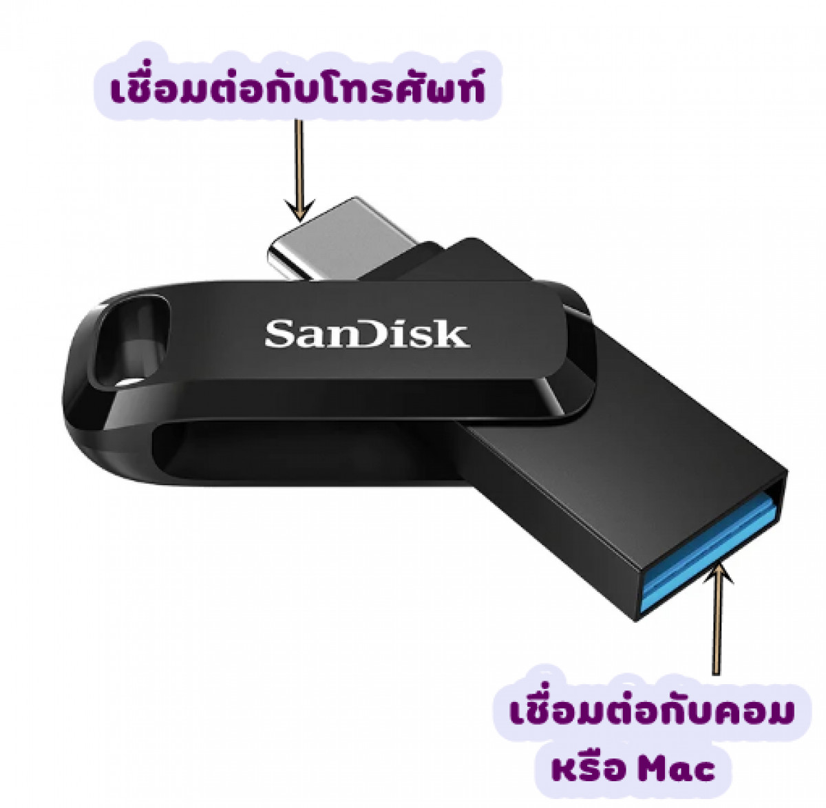 เพิ่มพื้นที่จัดเก็บให้กับโทรศัพท์มือถือ ด้วย Dual OTG Type-C