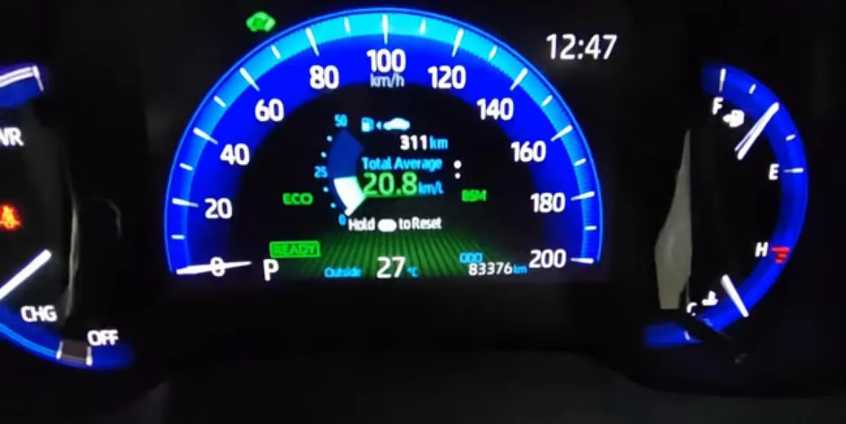 ขาย TOYOTA COROLLA CROSS 1.8 Hybrid Premium ปี 2020 รถบ้าน มือเดียว ไมล์แท้